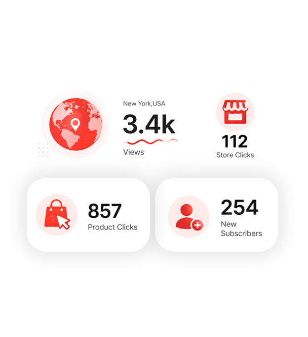 Advance Analytics