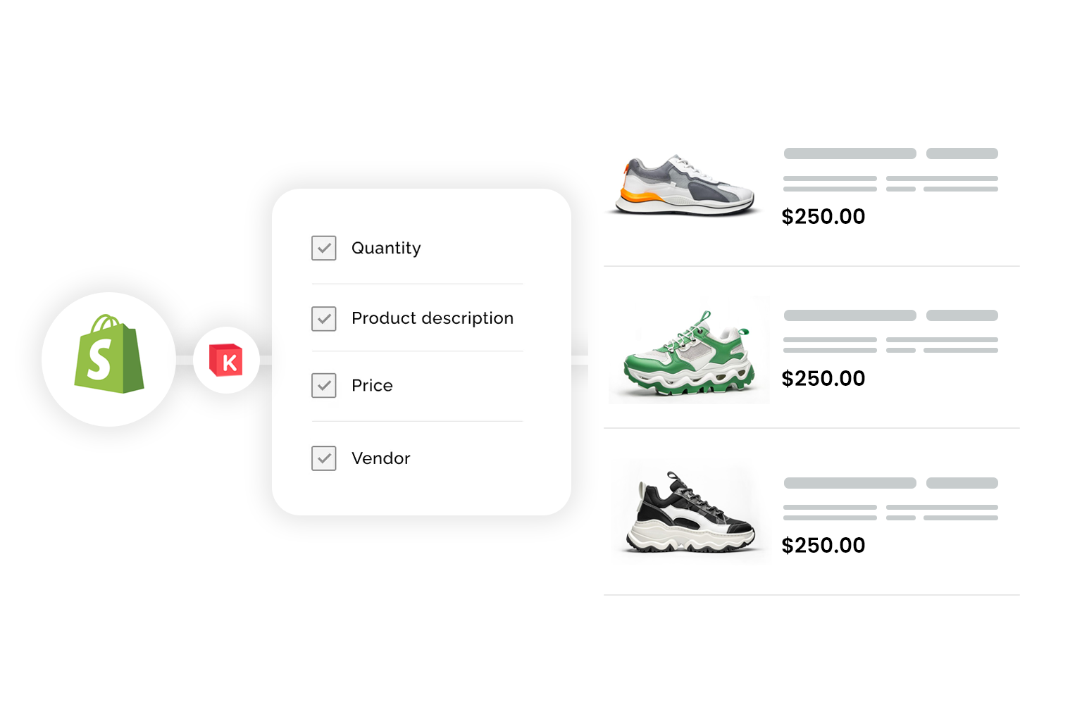 Deep Shopify Sync Inventory Logic